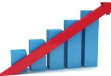 NGX: Investors end week with N13bn gain
