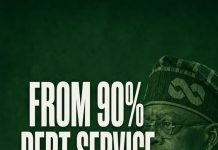 Nigeria Moves From 90% Debt Service Pressure to Fiscal Relief Under Tinubu